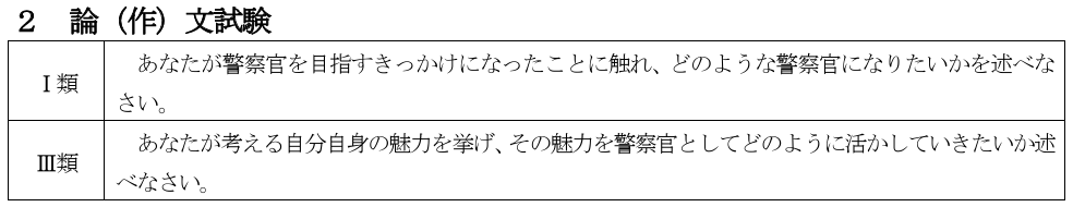 論（作）文試験問題